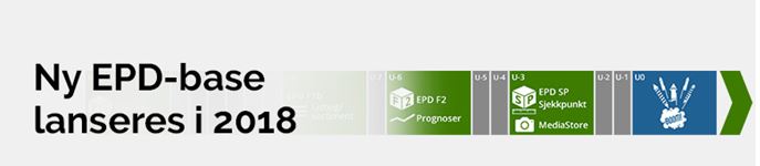 EPD-base 2018